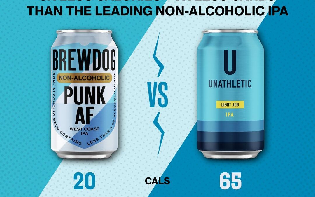 Brewdog Trolls Athletic Brewing Company: A New Twist in Non-Alcoholic Beer Industry